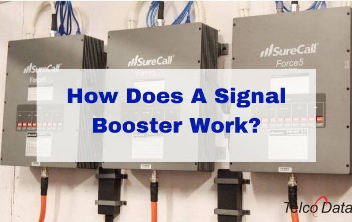 Photo of signal boosters with text "How Does a Signal Booster Work?" on top.