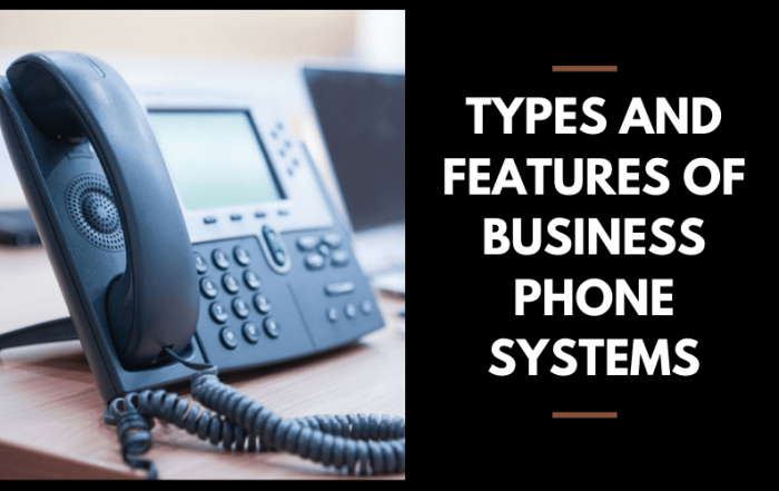Business phone system with text "Types and features of business phone systems" on top.