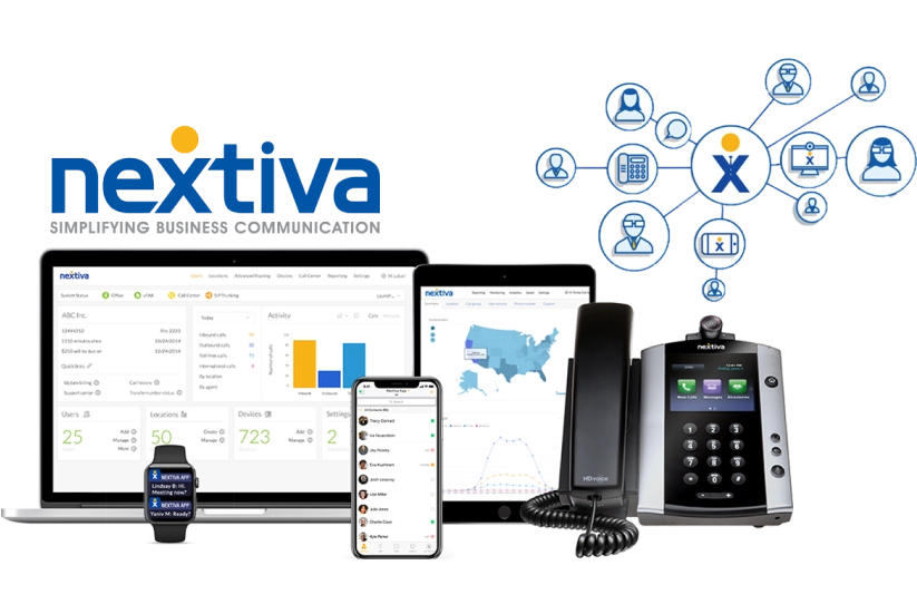 Nextiva – one of the VoIP systems that Telco Data specializes in.
